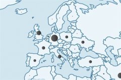 1. European Countries Highest Emitters