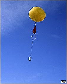 Balloon sonde