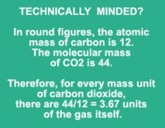 Molecular weight of carbon dioxide