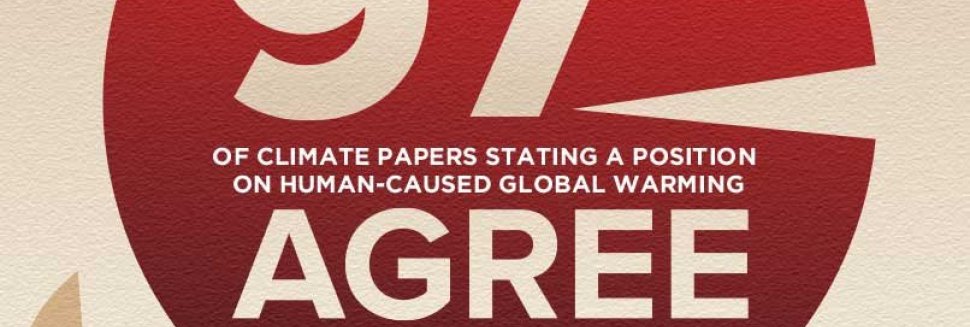 Cause of global warming and climate change