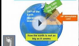 Ecological Footprint (In 3 Minutes)