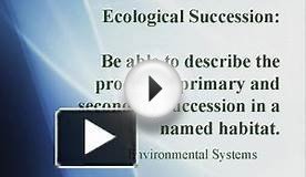 Ecological Succession: Be able to describe the process of