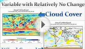 Global Warming Climate Simulation