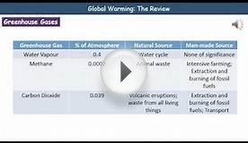 P2 5 Global Warming Foundation Tier Summary